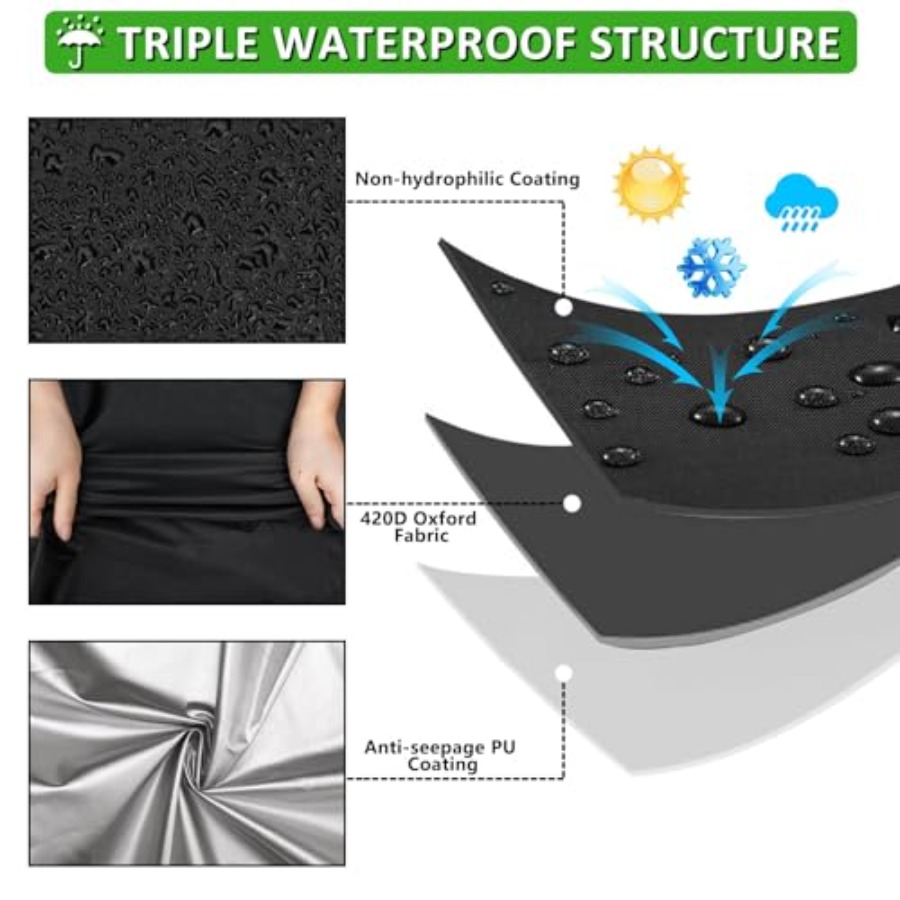 Penutup Furnitur Teras Bulat,  - Outdoor Furniture Covers Waterproof ulasan dan harga